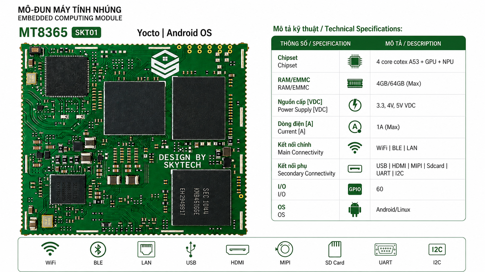 MT8365 Embedded Computing Module – Yocto | Android OS [SKT01]